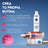 Nivea Hyaluron Cellular Expert Filler Hyaluronsäure auffüllendes Serum 15Ml