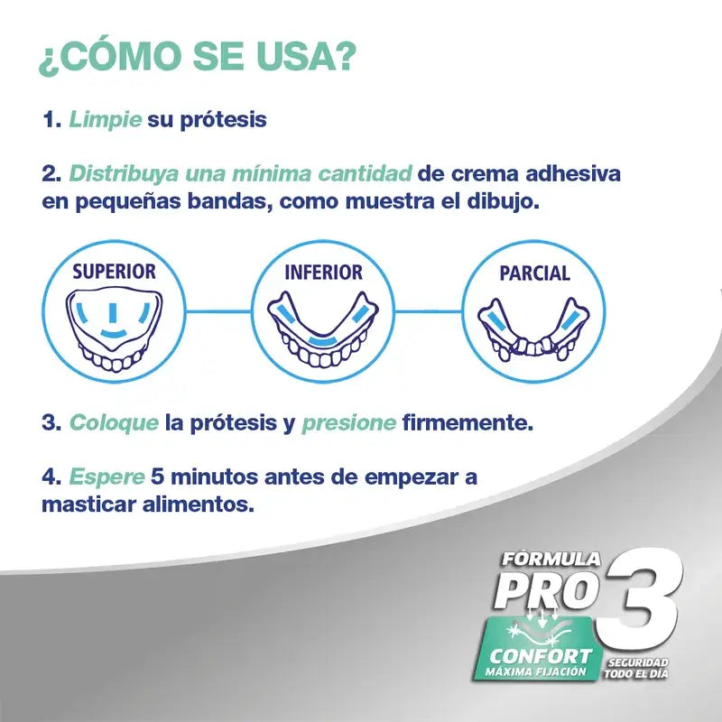 Novafix Pro3 Komfort, 40 gr