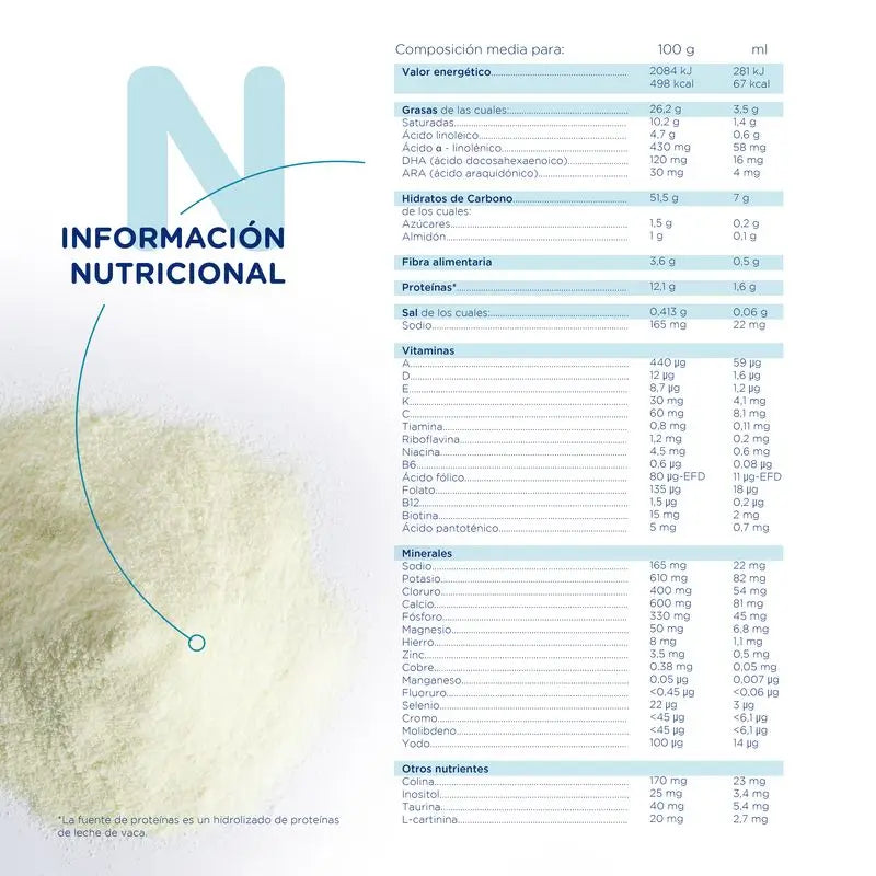 Novalac Hydrolysat 400 g