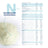 Novalac Hydrolysat 400 g