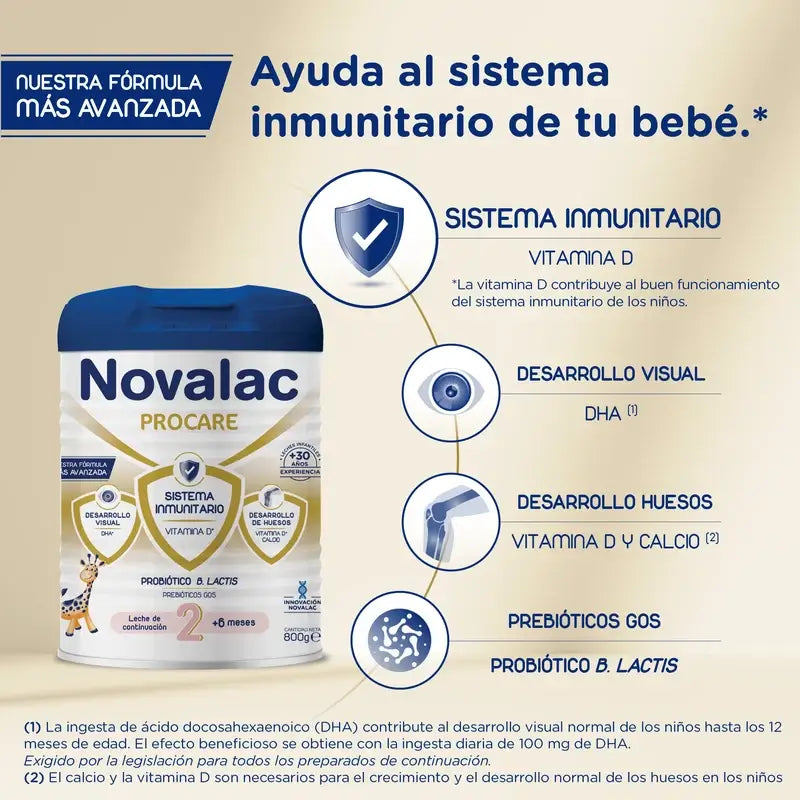 Novalac Procare 2 Folgemilch, 3X800 Gr