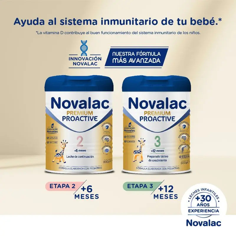 Novalac Procare 1 Vorsorgemilch, 800g