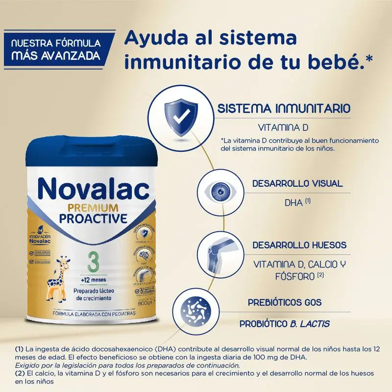 Novalac Premium Proactive 3 Aufwuchermilch, 800 g