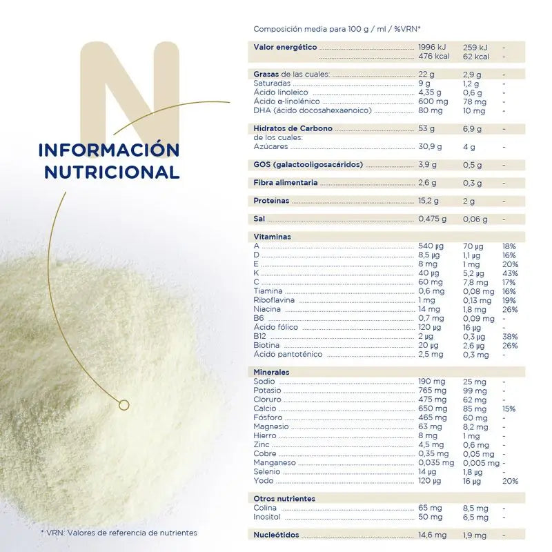 Novalac Premium Proactive 3 Aufwuchermilch, 800 g