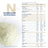 Novalac Premium Proactive 3 Aufwuchermilch, 800 g