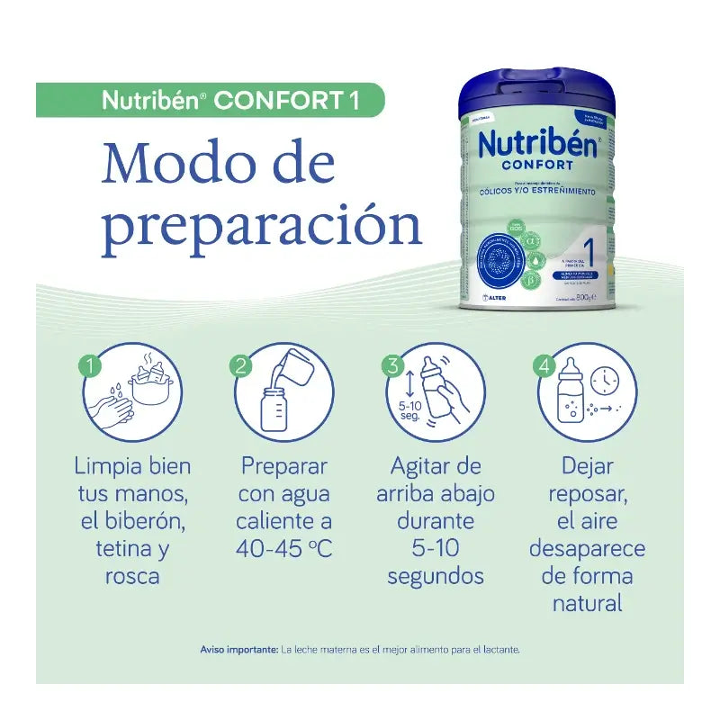 Nutribén Confort 1 Milchstarter, 800 g