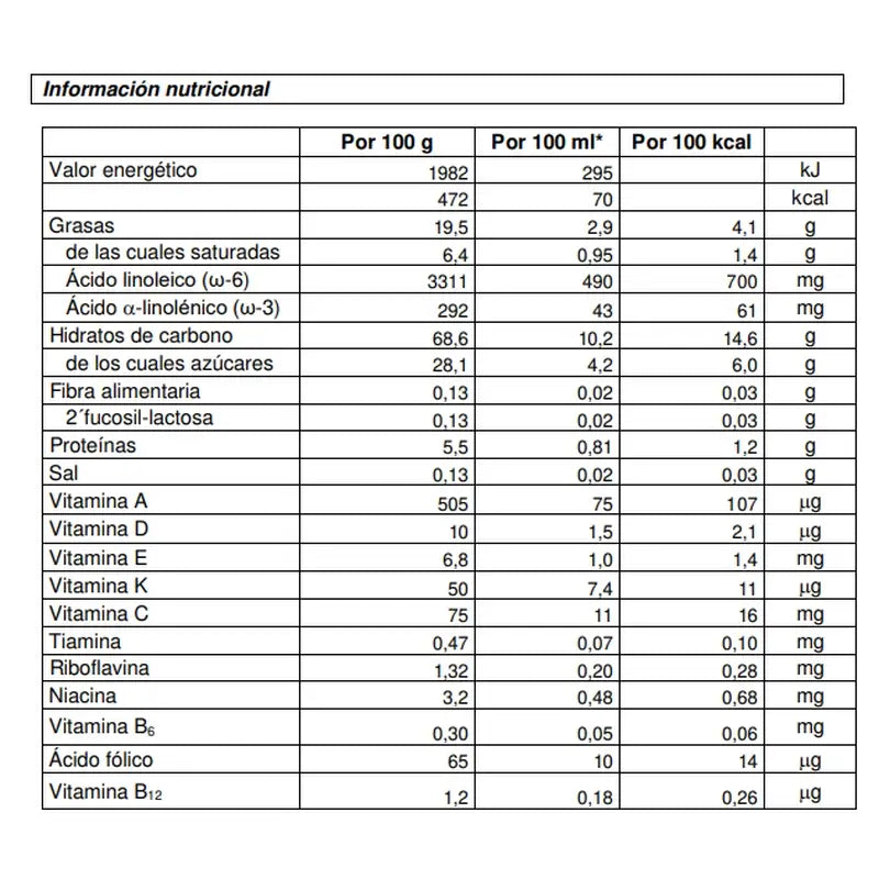 Nutribén Innova 3 Milch für Wachstum, 800 g