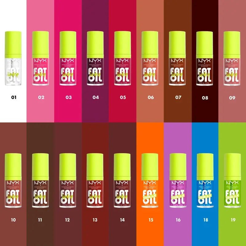 Nyx Drip Follow Back Lippenöl , 4,8 ml