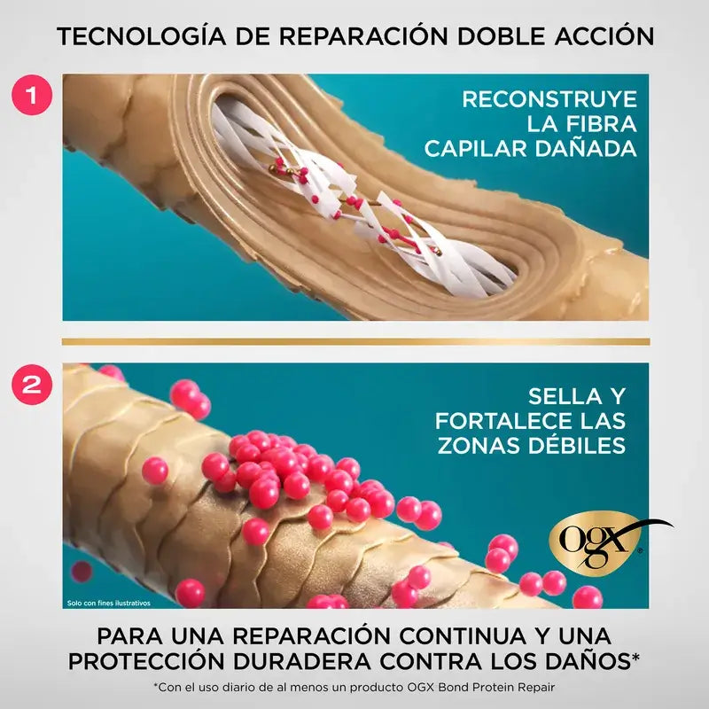 Ogx Bond Repair Leave-In Conditioner, Wärmeschutzspray, Haarreparatur, 193 ml
