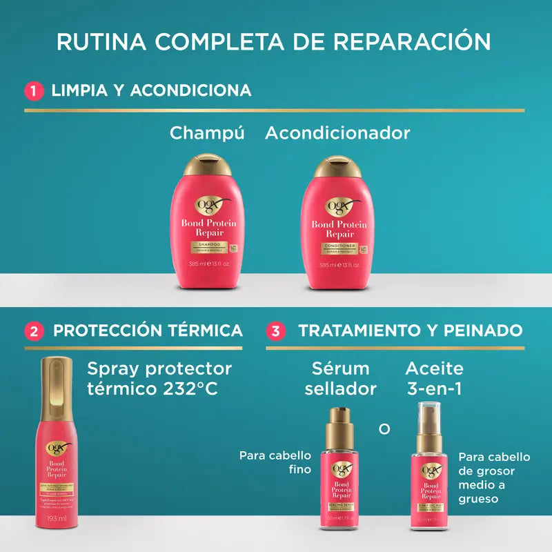 Ogx Bond Repair Shampoo, Reparierendes Shampoo, Sulfatfreies Haarreparatur-Shampoo, 385 ml