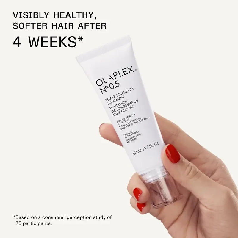 Olaplex Gesundes Haar Entdeckungsset