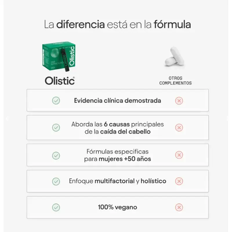 Olistic For Men, Tripl 3 x 28 Dosen à 25 ml