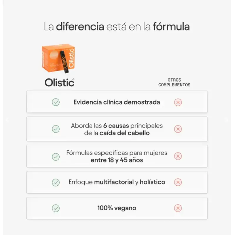 Olistic für Frauen, Tripl 3 x 28 Dosen à 25 ml