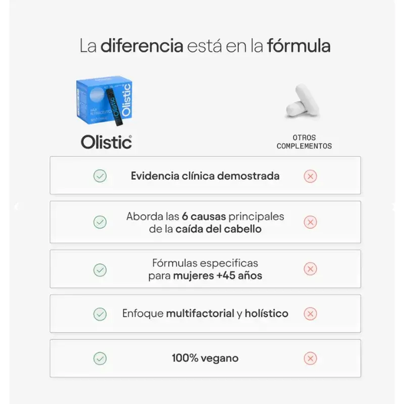Olistic Next Women 28 Fläschchen à 25 ml
