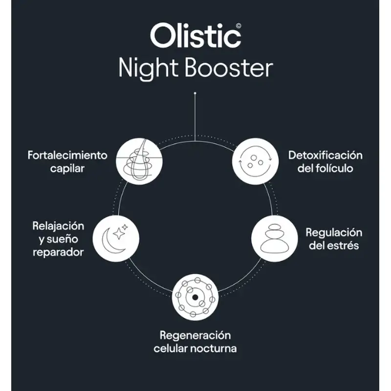 Olistic Night Booster, Packung 2 x 28X15ML