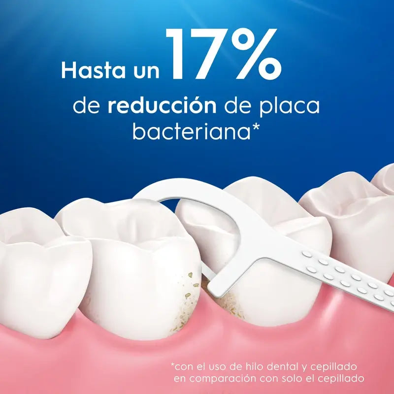 Oral-B Easy Clean Dental Arch Forms, Mint, 75 units