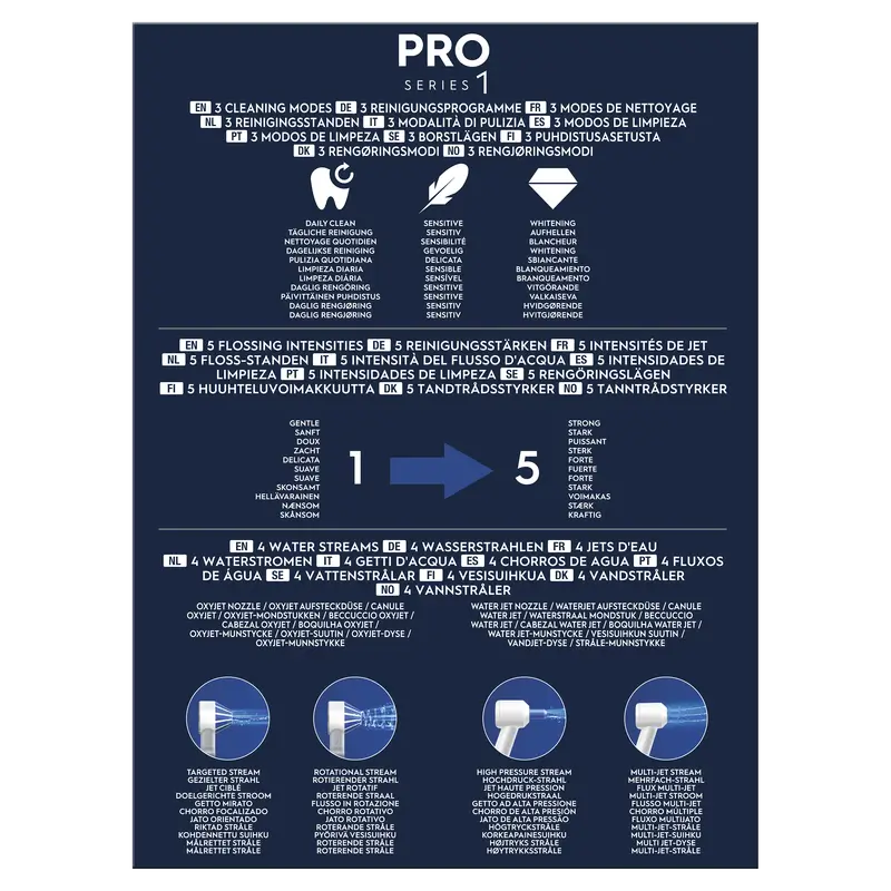 Oral-B Braun Dental Center Pro 1 + Autogenstrahl