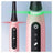 Oral-B Braun Braun iO5S Elektrische Zahnbürste Rosa