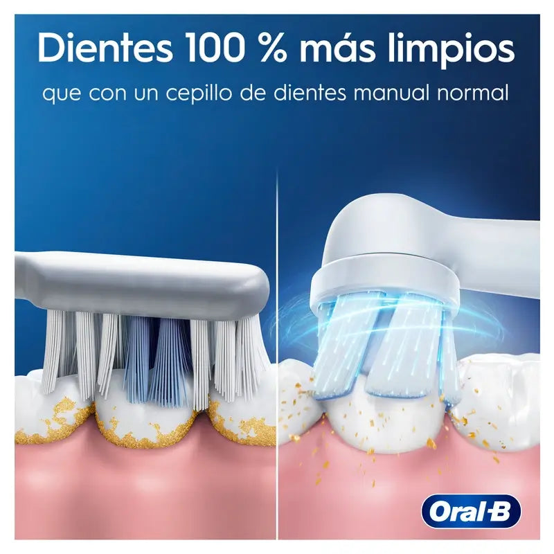 Oral B Braun Elektrische Zahnbürste Io2 Weiß, 2 Bürstenköpfe, 1 Packung