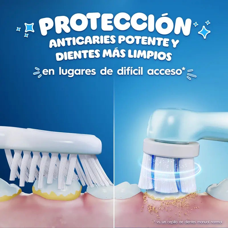 Oral B Braun Io Stitch Gentle Care Nachfüllpackung, 2 Stück