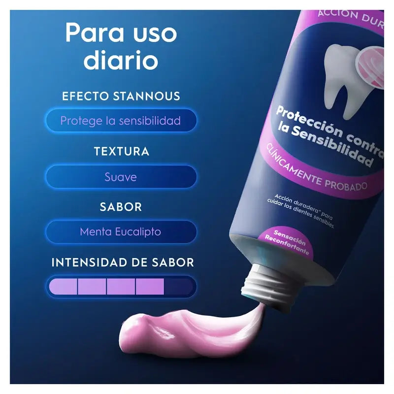 Oral-B Advanced Sensitivity Schutz Duplo, 2X75 ml