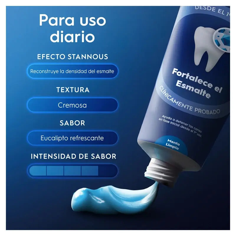 Oral-B Advanced Stärkt den Zahnschmelz, 75 ml