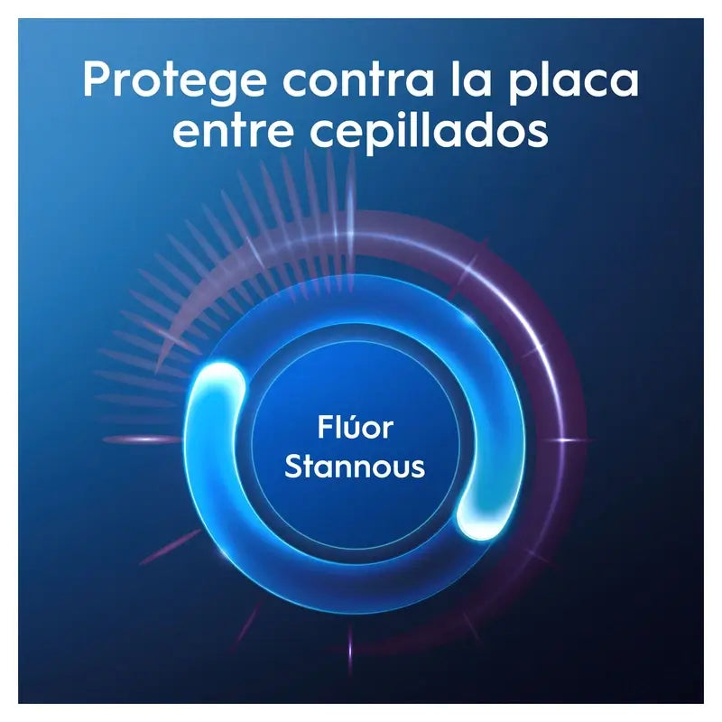 Oral-B Advanced Fresh Mint Zahnfleischschutz-Zahnpasta, 75 ml