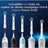 Oral-B Cross Action Nachfüllpackung 3 Stück