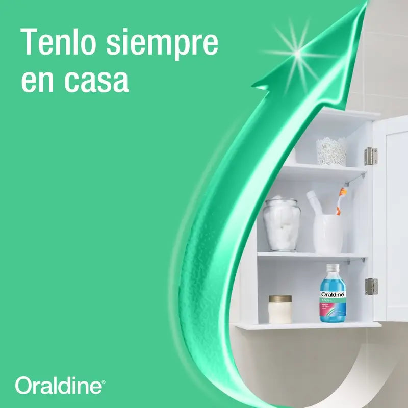 Oraldine Täglicher Gebrauch Anti-Gingivitis Zahnfleischentzündung Mundspülung 400 ml