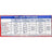 OralSerum Fruchtgeschmack, 3 x 200 ml