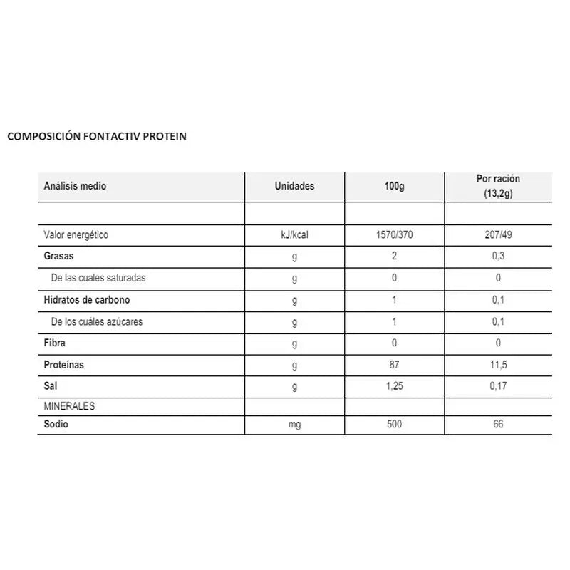 Fontactiv Protein Neutral Geschmack 250g x 6 Gläser