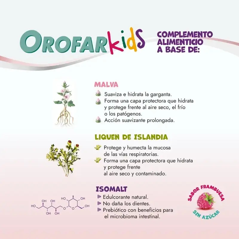 Orofar Kids Zuckerfrei Himbeere Hals Juckreiz Lutscher , 2x8 Lutscher