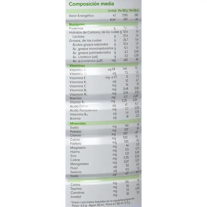 Capricare 1 Säuglingsmilch, Packung 12 X 800g