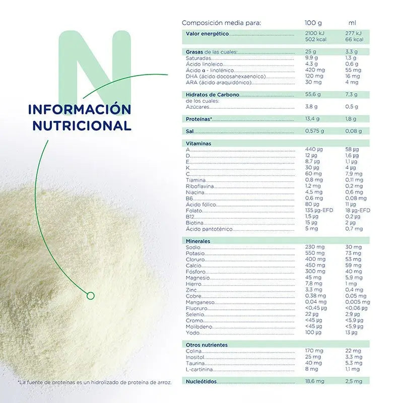 Novalac Hydrolysierter Reis, Packung 12 X 400 g