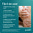 Compeed Pack Dressing mittlere Härte, 2x6 Einheiten