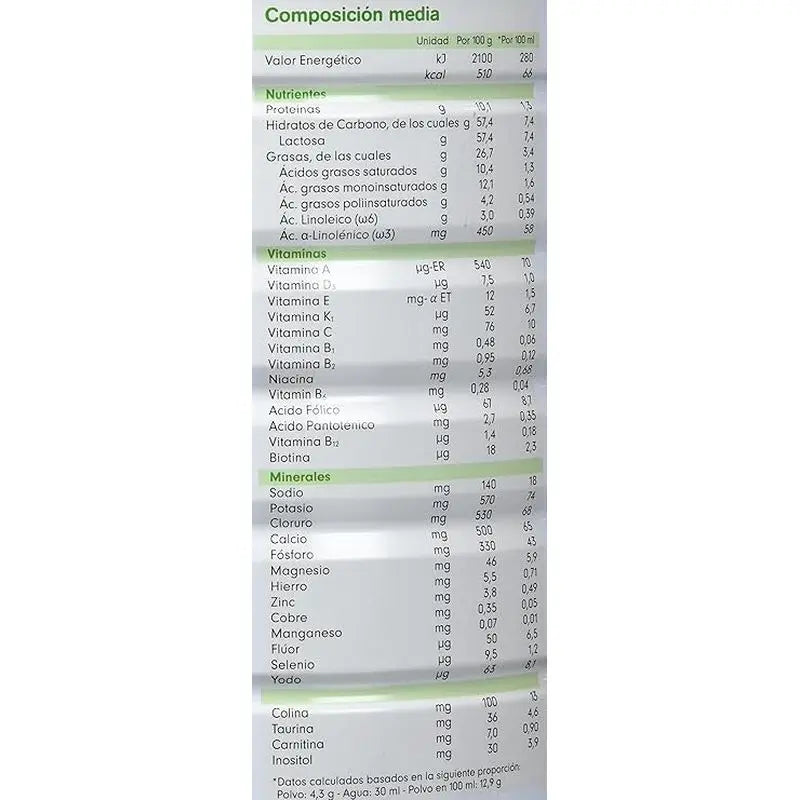 Capricare 1 Milch für Kleinkinder, Packung 2 X 800 gr