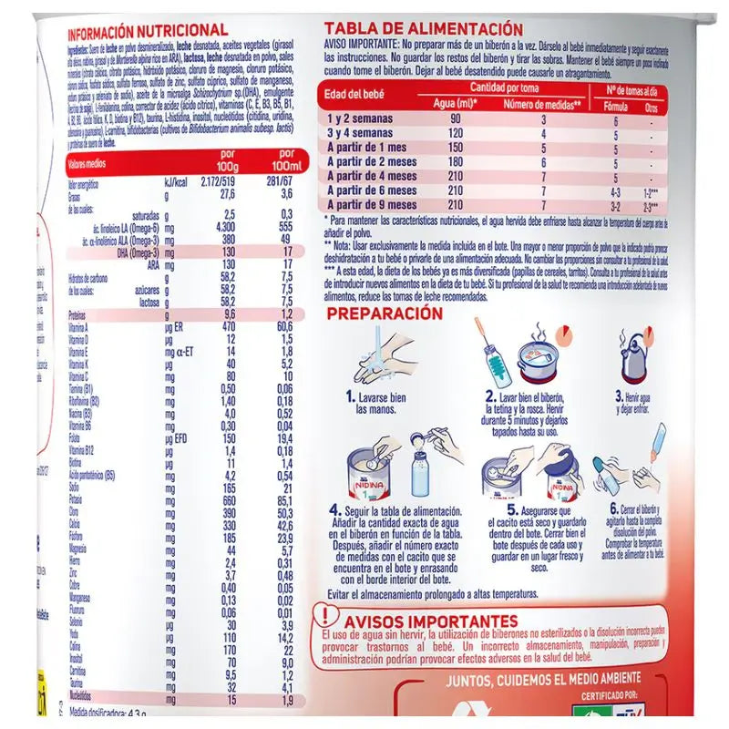 Packung 2 X Nestlé Nidina 1 für Kleinkinder 800 g