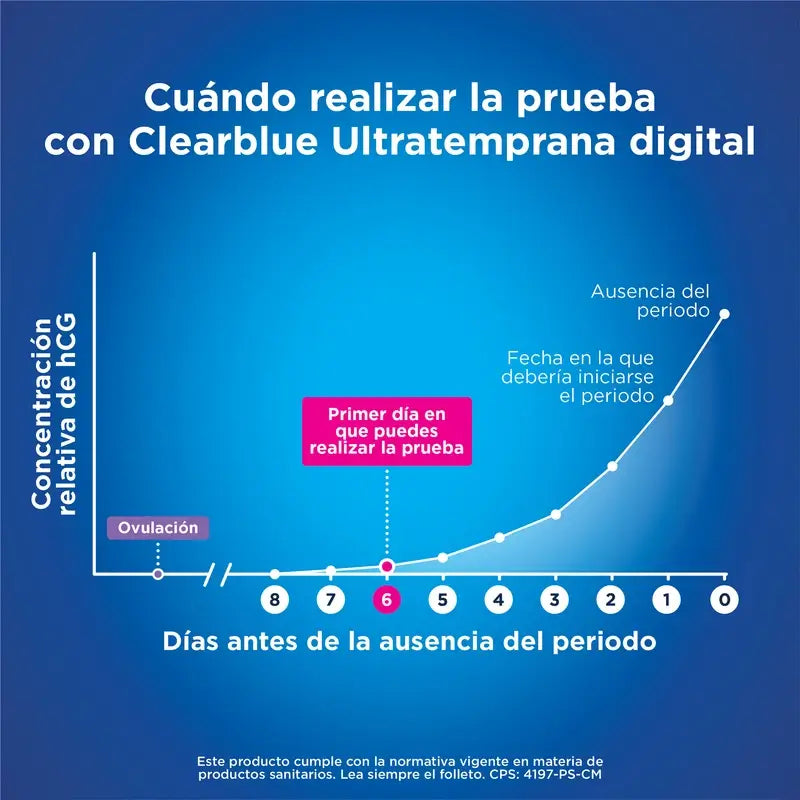 Clearblue Pack Ultrafrühe digitale Schwangerschaftstests, 3 Tests