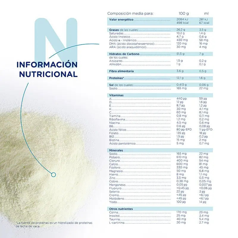 Novalac Hydrolysat, Packung 4 X 400 g