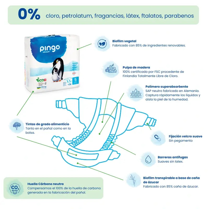 Pingo Nappy Windelhosen Größe 5, Packung 4 X 28 Stück