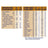 Meritene Lendenbraten mit Kartoffeln, 8x300g