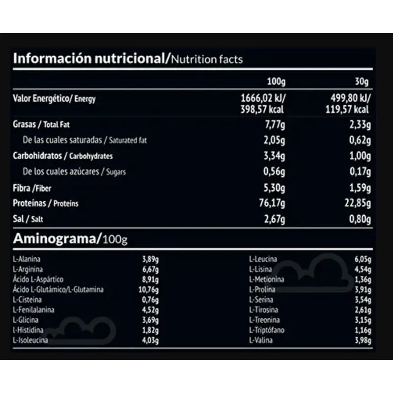 Paleobull Panacea Schokoladen-Protein-Isolat 750Gr. Vegan