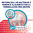 Parodontax Extra Fresh Sensitivity Zahnpasta, 75 ml