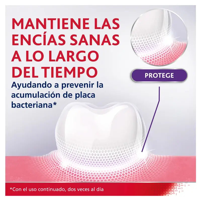 Parodontax Stärkt & Schützt Mundwasser , 500 ml