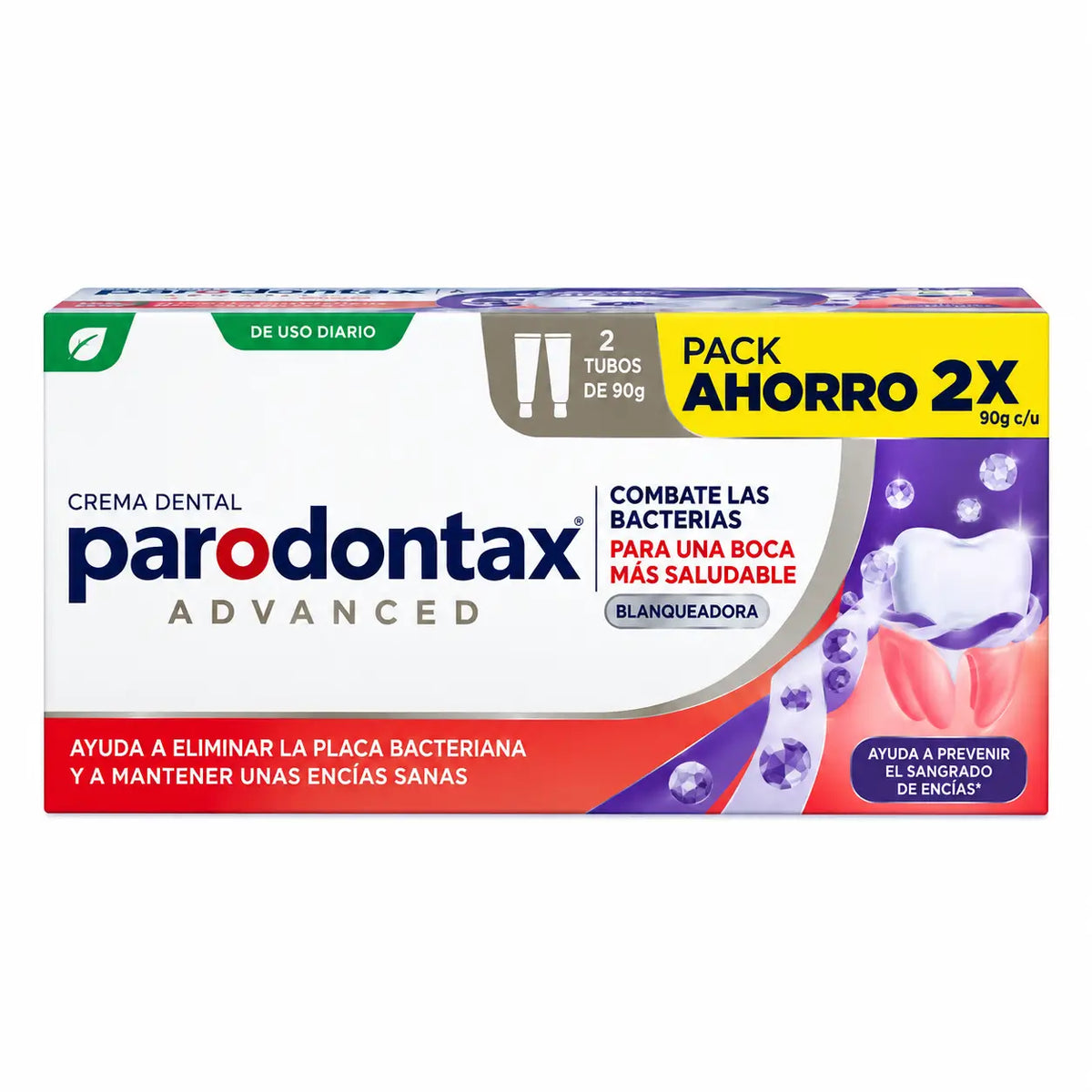 Parodontax Strengthens and Protects Whitening, 2 x 75 ml