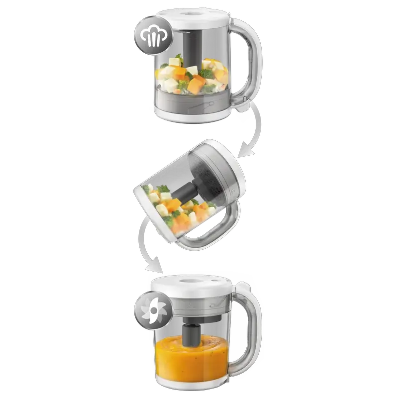 Philips Avent 4-in-1-Säuglingsnahrungsroboter