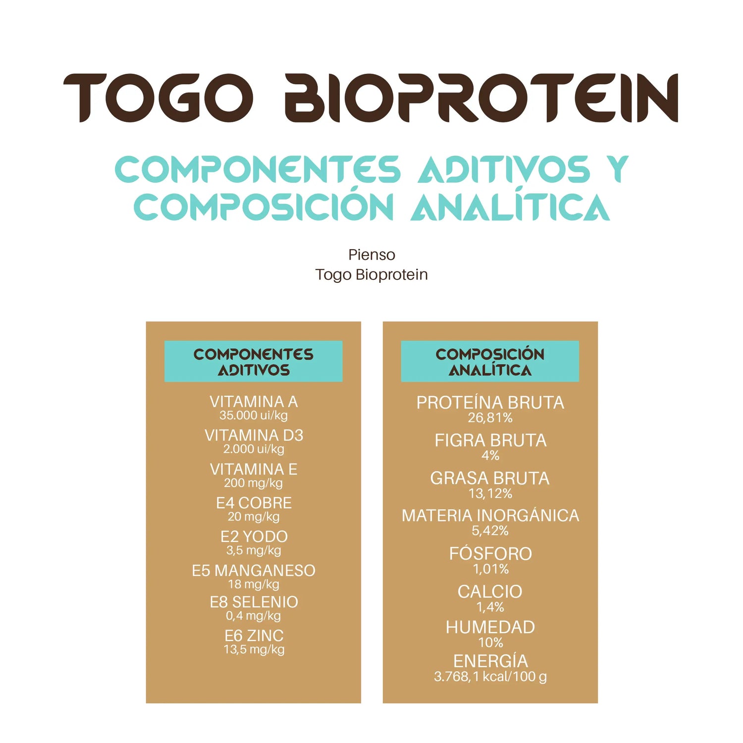 Togo Bioprotein – hypoallergenes, getreidefreies Hundefutter, 4 kg