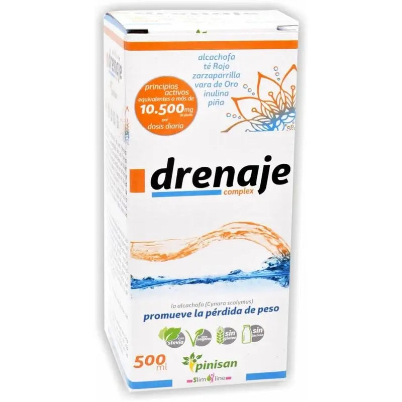 Pinisan Drainage-Komplex 500Ml.