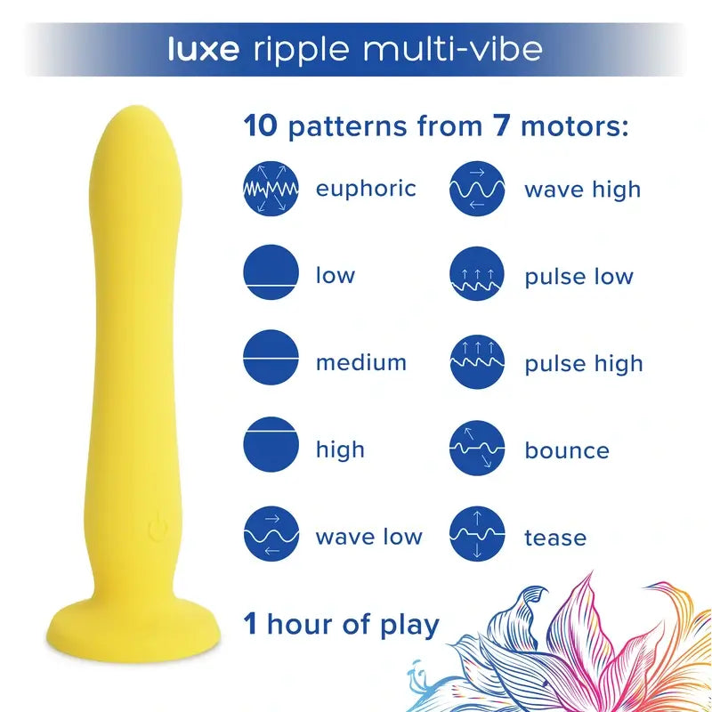 Plusone Luxe Ripple Multi-Vibe , 1 Stück.