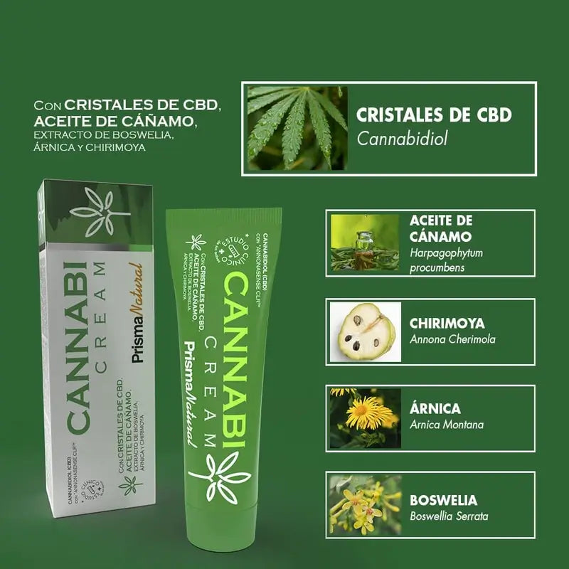 Prisma Natürliche Cannabi-Creme, 60 ml